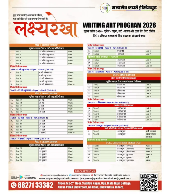 mppsc best coaching in Indore