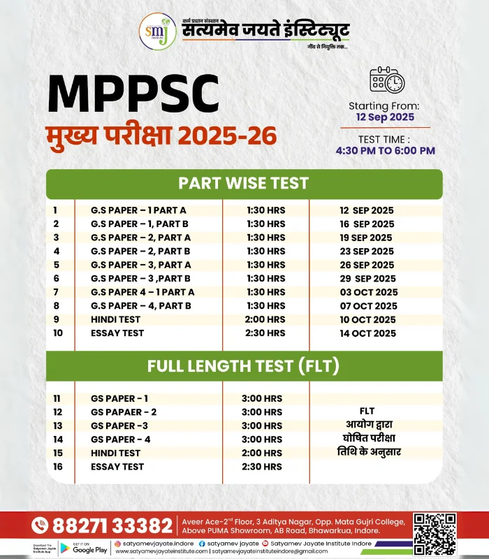 mppsc main exam